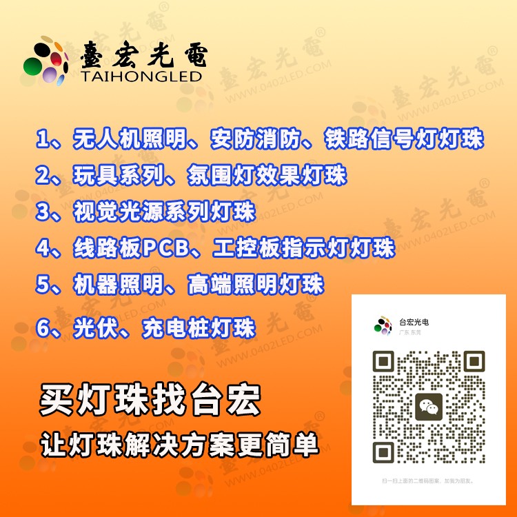 买灯珠找台宏-让灯珠解决方案更简单-球头0603led灯珠