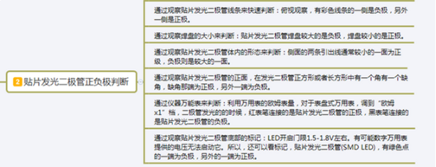 led灯珠正负极，怎么区分LED灯珠正负极